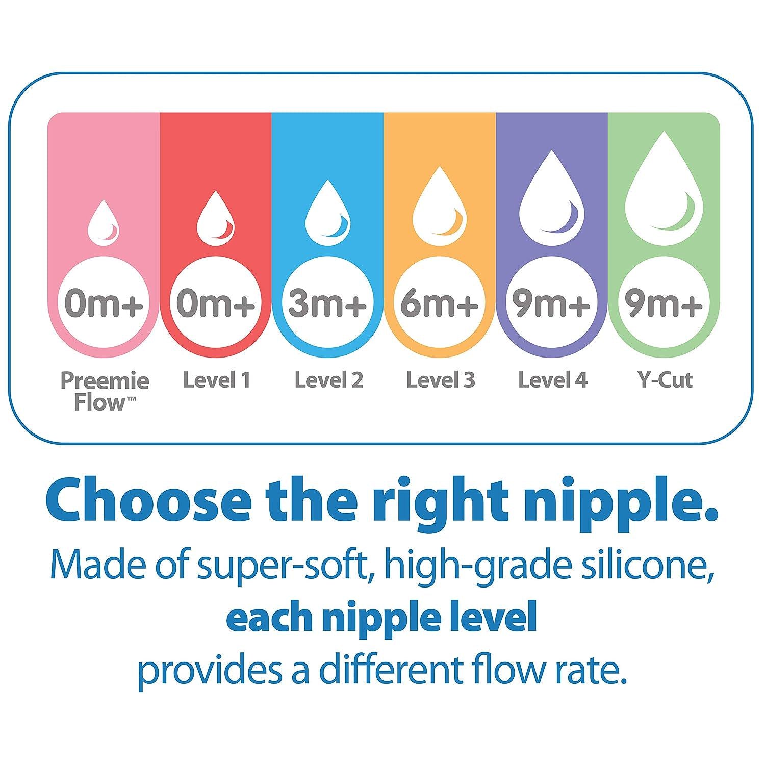 Dr. Brown S Natural Flow Level 2 And Level 3 Narrow Baby Bottle Silicone Nipples, Medium-Fast Flow, 6m+, 100% Silicone Bottle Nipple, 6 Pack,