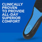 Dr Scholl’s Work All Day Superior Comfort Insoles, 1 Pair