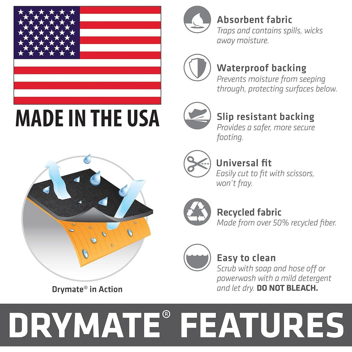 Drymate Garage Floor Mat, (20' X 7'4 ), Protects Surfaces, Transforms Garage, Absorbent, Waterproof, Durable (USA Made) (Charcoal) (Includes Double Sided Tape),758035911135