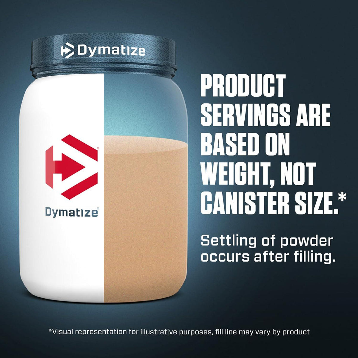 Dymatize ISO100 Hydrolyzed Protein Powder, 100% Whey Isolate, 25g Of Protein, 5.5g BCAAs, Gluten Free, Fast Absorbing, Easy Digesting, Fruity Pebbles, 5 Pound,