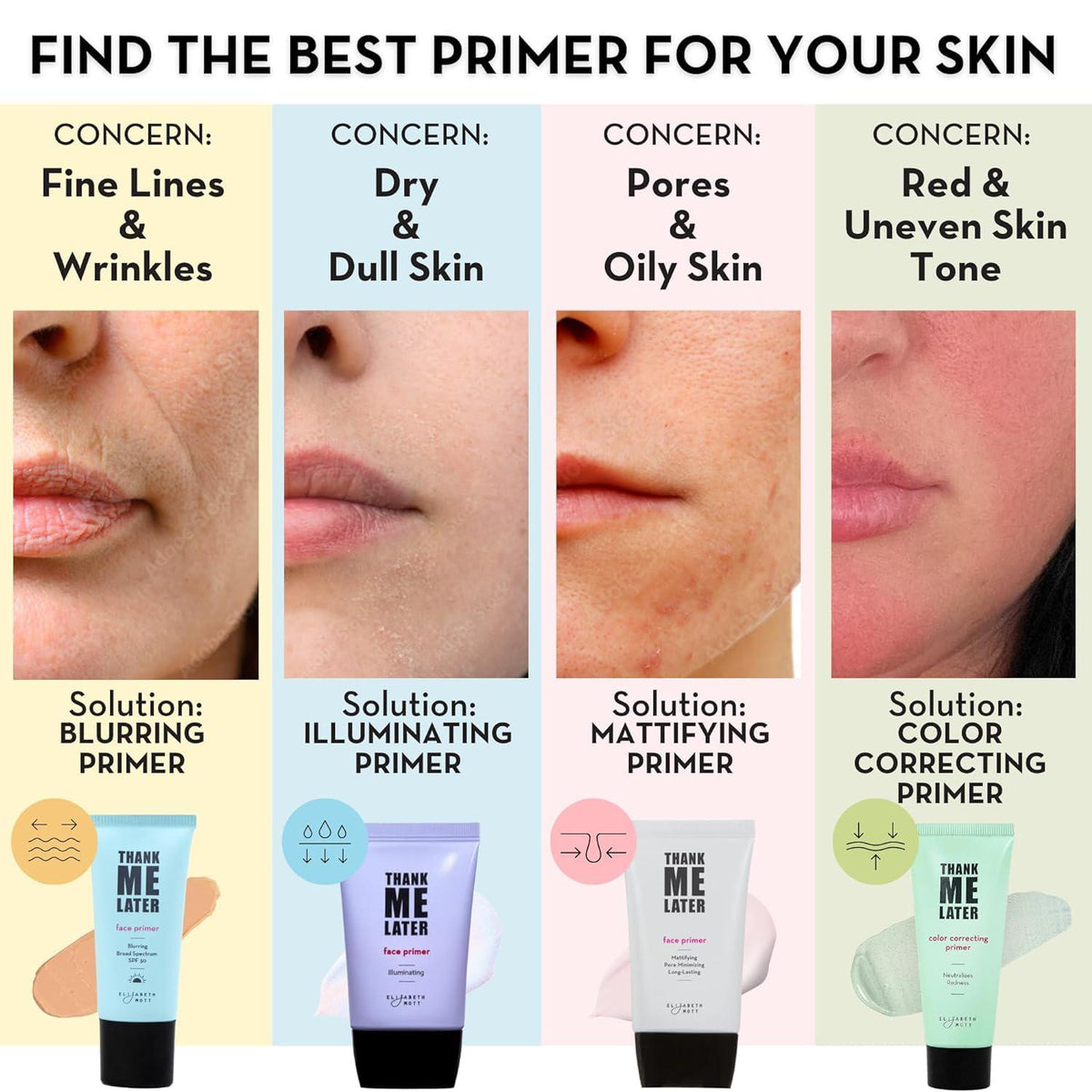 Elizabeth Mott Elizabeth Mott Thank Me Later Blurring Face Primer SPF 30 Hydrating Makeup Base For Smooth, Flawless Skin And All-Day Wear Long-Lasting, Lightweight, Pore-Minimizing Formula 30g, Cruelty-Free