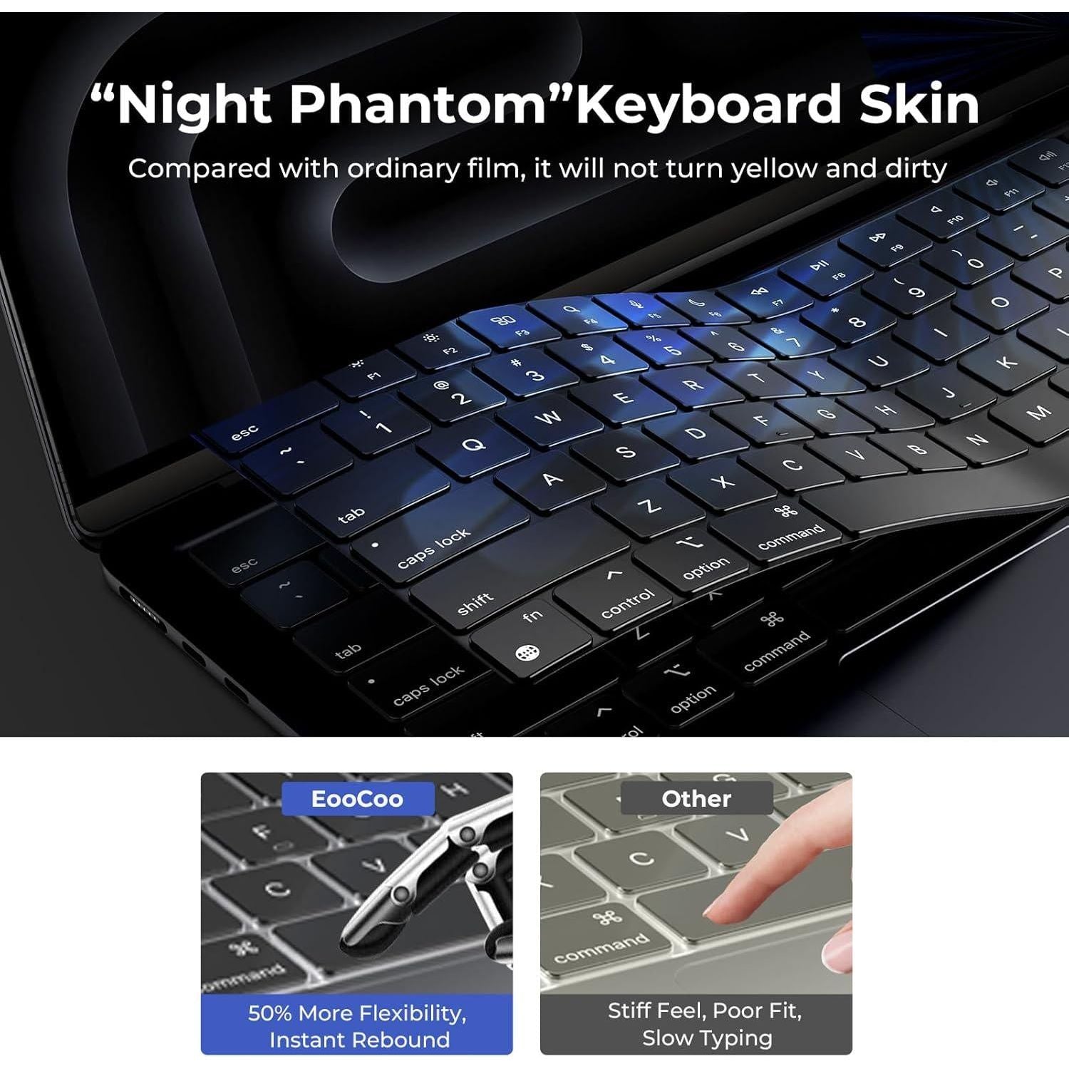 EooCoo Premium Keyboard Cover Skin Ultra Thin Protector Compatible With 2025-2021 MacBook Pro 14 16 M4 M3 M2 M1 Pro Max Chip, MacBook Air 15 13.6 M3 M2 Chip, Black,