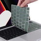 EooCoo Premium Keyboard Cover Skin Ultra Thin Protector Compatible With 2025-2021 MacBook Pro 14 16 M4 M3 M2 M1 Pro Max Chip, MacBook Air 15 13.6 M3 M2 Chip, Midnight Green,