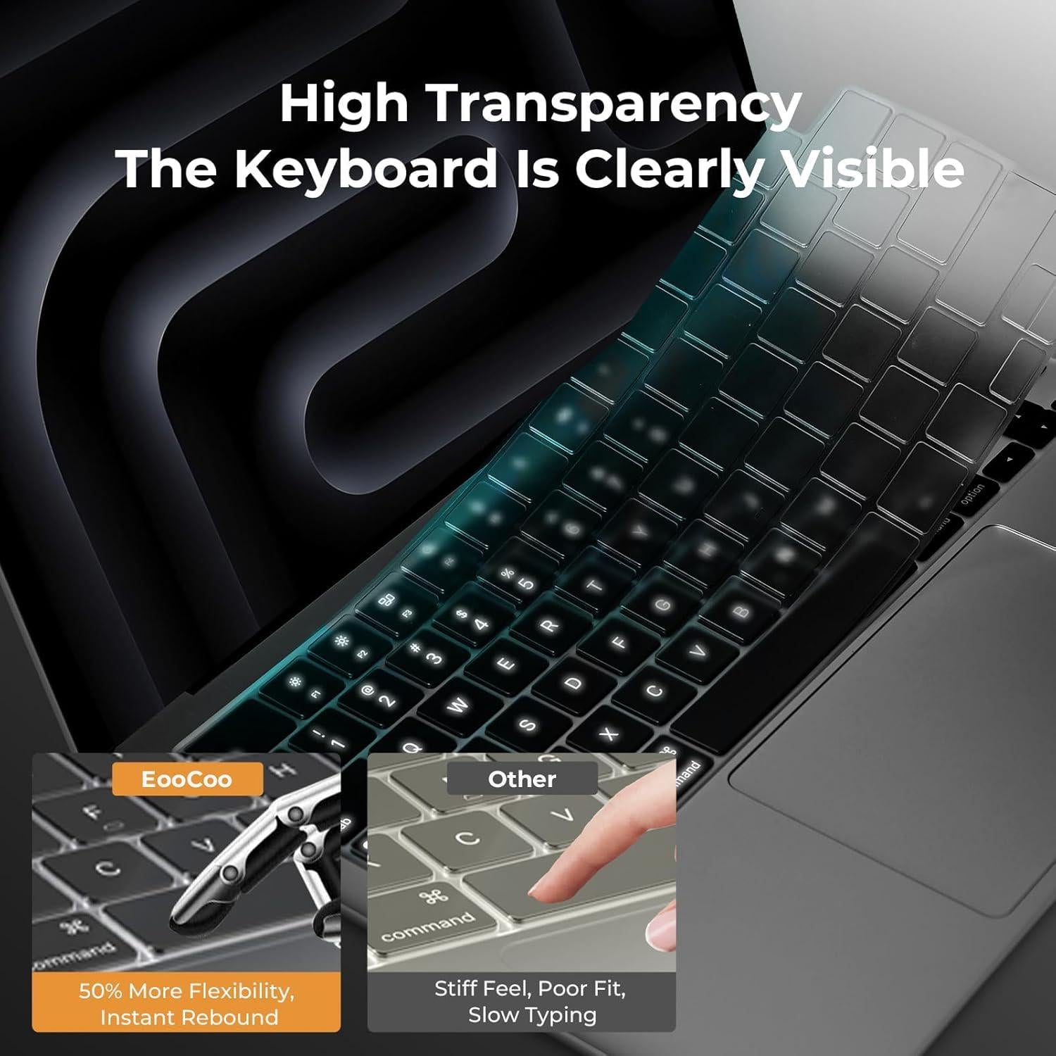 EooCoo Premium Keyboard Cover Skin Ultra Thin Protector Compatible With 2025-2021 MacBook Pro 14 16 M4 M3 M2 M1 Pro Max Chip, MacBook Air 15 13.6 M3 M2 Chip, Clear,
