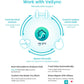 Etekcity Etekcity Digital Body Weight Bathroom Scale, Large Blue LCD Backlight Display, High Precision Measurements,6mm Tempered Glass, 400 Pounds
