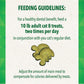 FELINE GREENIES Adult Dental Cat Treats, Savory Salmon Flavor, 9.75 Oz. Tub,