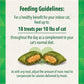 FELINE GREENIES SMARTBITES HEALTHY INDOOR Natural Treats For Cats, Chicken Flavor, 16 Oz. Tub,