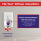 Feliway MultiCat Calming Refills 6 x 48 ml 30 Day Each Helps Reduce Cat Conflicts and Tension in Multi Cat Homes