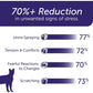 Feliway Optimum Cat Calming Refills Value Pack 3 x 48ml Reduces Stress in Cats and Kittens 90 Day Supply