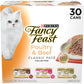 Fancy Feast Poultry & Beef Feast Classic Pate Collection – Grain-Free Wet Cat Food, Variety Pack of 30 (3 oz Cans) for Cats