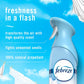 Febreze Febreze Air Mist Air Freshener Spray, Odor-Fighting Room Spray, Air Fresheners For Home And Bathroom And Kitchen, Aerosol Can, Linen And Sky Scent, 8.8oz, 2 Count