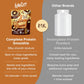 FlavCity Protein Powder Smoothie Butter Coffee, 100% Grass-Fed Whey Protein, 25g Protein, No Added Sugars, 3302oz