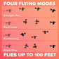 Foam Glider Airplanes for Kids Ages 4 10 Birthday Gifts Party Favors Outdoor Toys