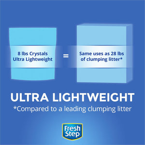 Fresh Step Crystals Premium Cat Litter Scented 8 lb Each Pack of 2 Long Lasting Odor Control Crystals