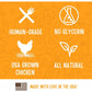 Full Moon Chicken Savory Sticks for Dogs, 24 oz, Human-Grade, All-Natural Grain-Free Dog Treats