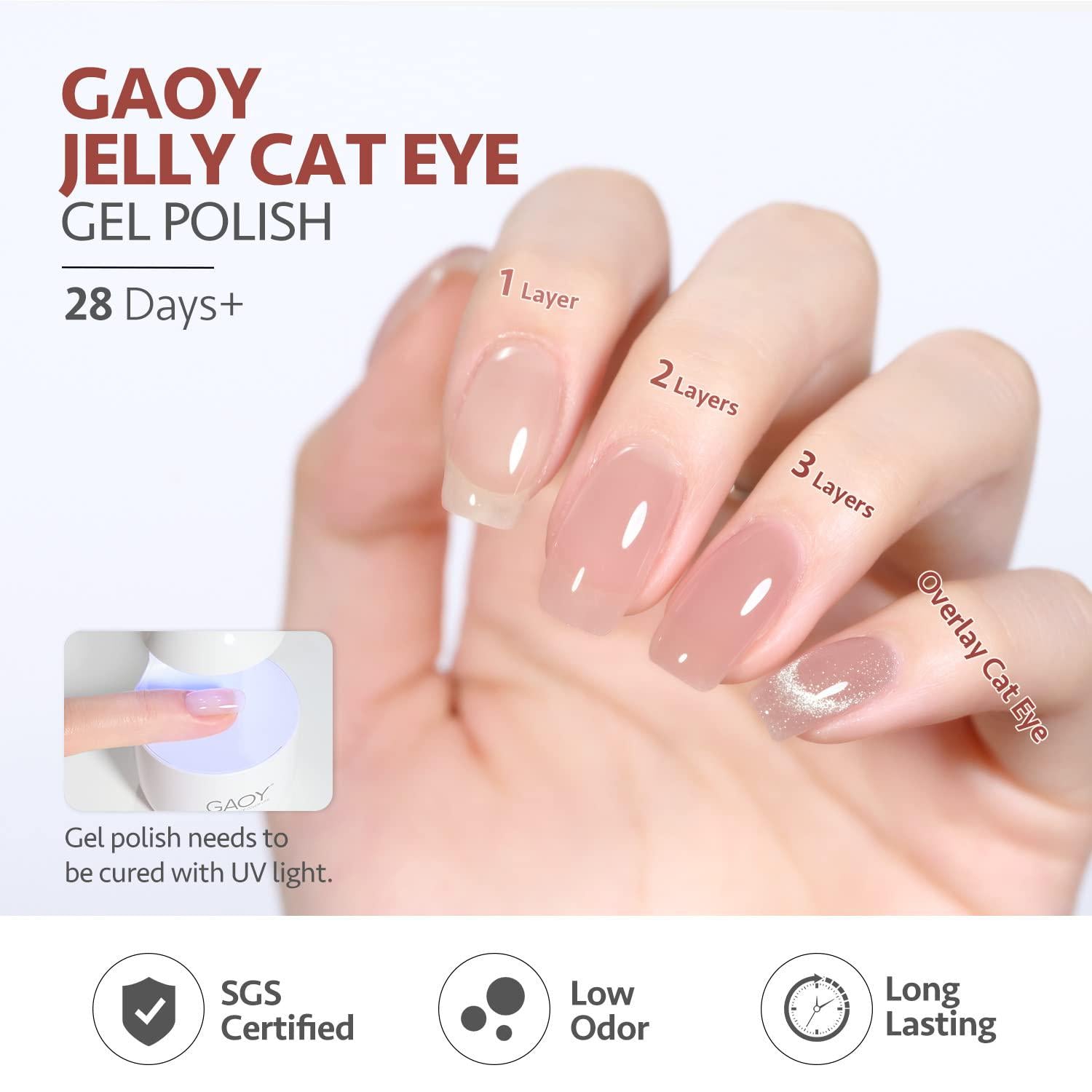 GAOY Gel Nail Polish Set In Jelly Red Pink Nude With Glitter Cat Eye Gel And Magnet For Manicure And Nail Art DIY At Home - Rosy Haze,