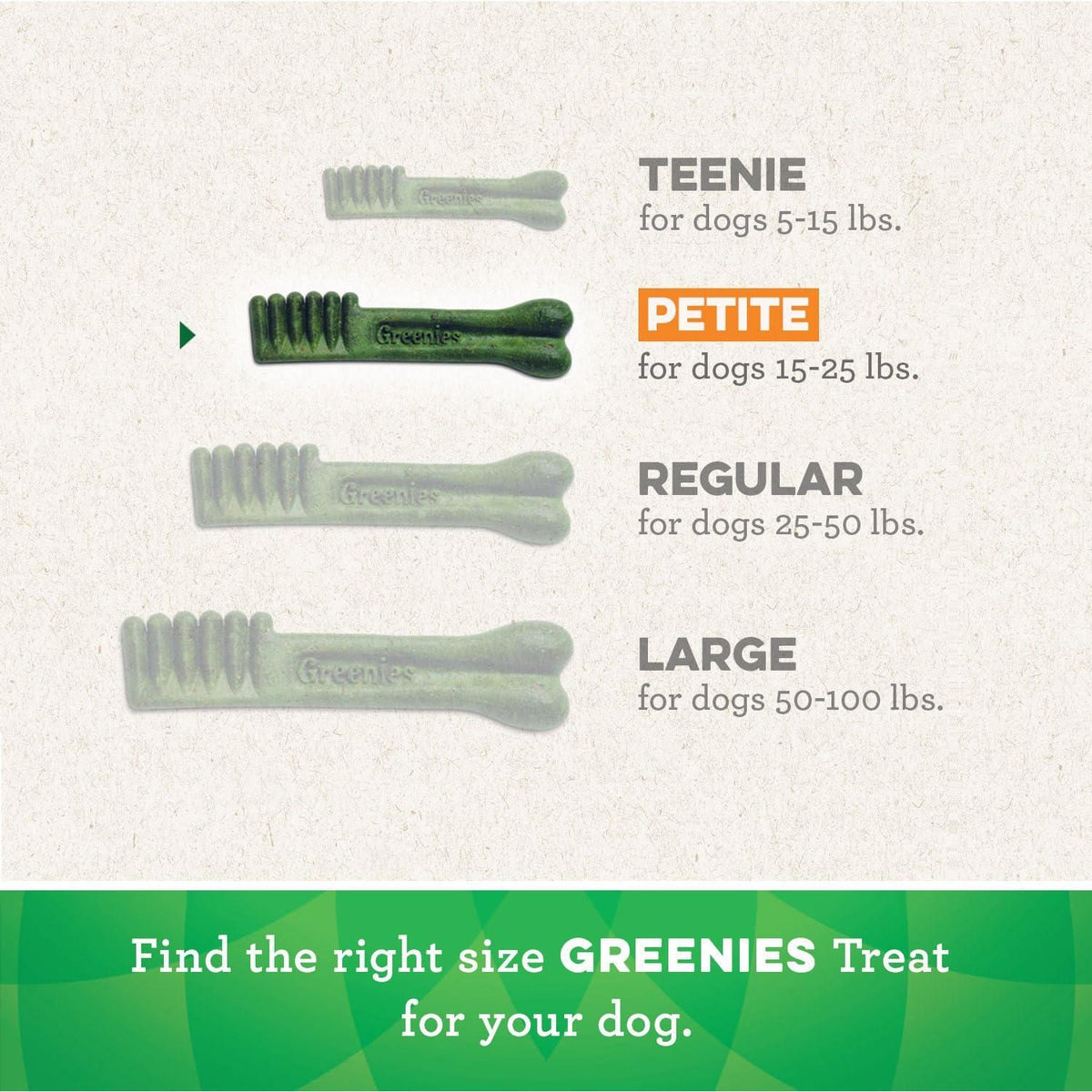 GREENIES Original Petite Natural Dog Dental Care Chews Oral Health Dog Treats, 72 Oz. Pack (120 Treats),