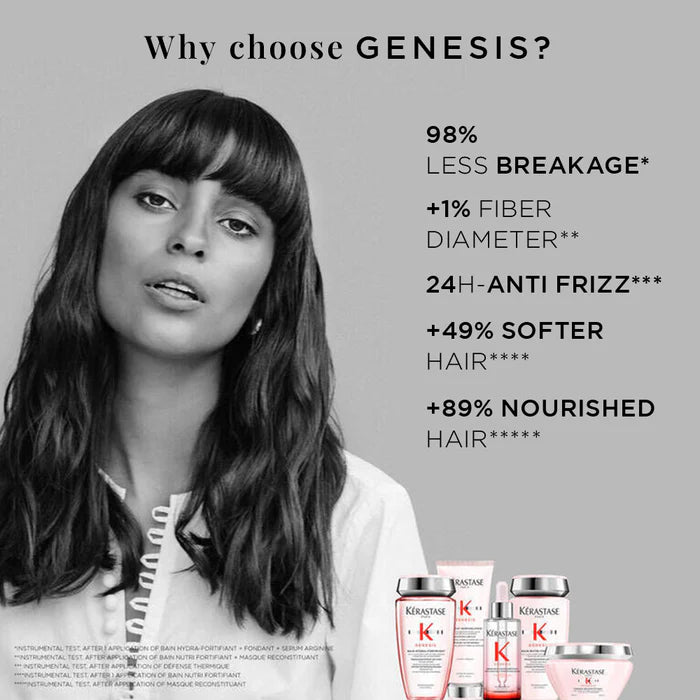 Kerastase Genesis Fondant Renforcateur Conditioner 200ml,3474636857883