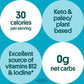 Gimme Organic Roasted Seaweed Snacks, Sea Salt, 6 Count, Vegan, Keto, Gluten-Free, High in Omega-3 & Iodine, Healthy On-the-Go Snack
