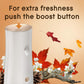 Glade Automatic Spray Refill Air Freshener for Home & Bathroom, Cashmere Woods, 62oz, 3 Count