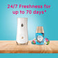 Glade Glade Automatic Spray Refill, Air Freshener For Home And Bathroom, Aqua Waves, 6.2 Oz, 3 Count