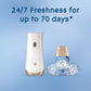 Glade Glade Automatic Spray Air Freshener Refill, Scented Air Freshener For Home And Bathroom, Clean Linen, 6.2 Oz, 3 Count