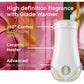 Glade Plugins Refills, Air Freshener with Scented & Essential Oils, Exotic Tropical Blossoms, 335 Fl Oz, 5 Count