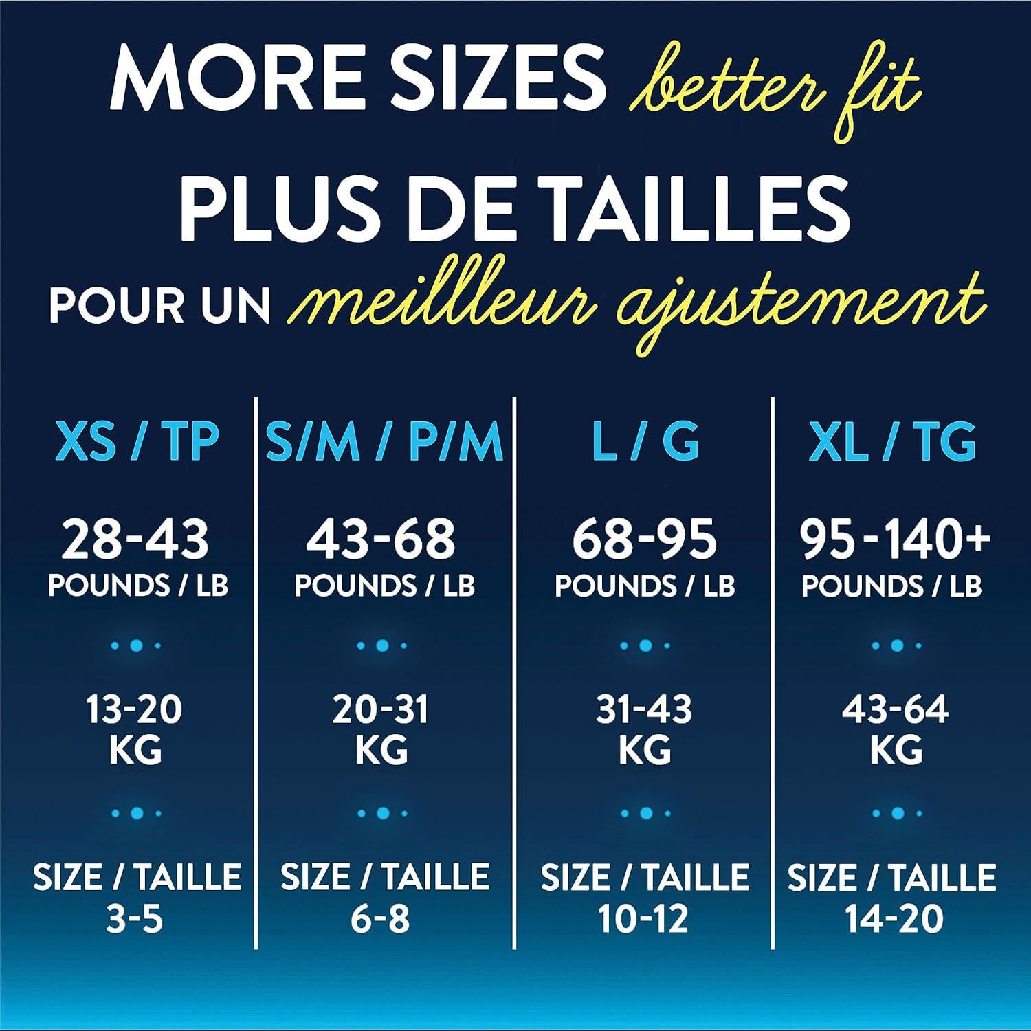 GoodNites Goodnites Bedwetting Underwear For Boys, XS, 44 Ct, 4.8 Pound,