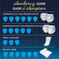 GoodNites Goodnites Bedwetting Underwear For Boys, XS, 44 Ct, 4.8 Pound,