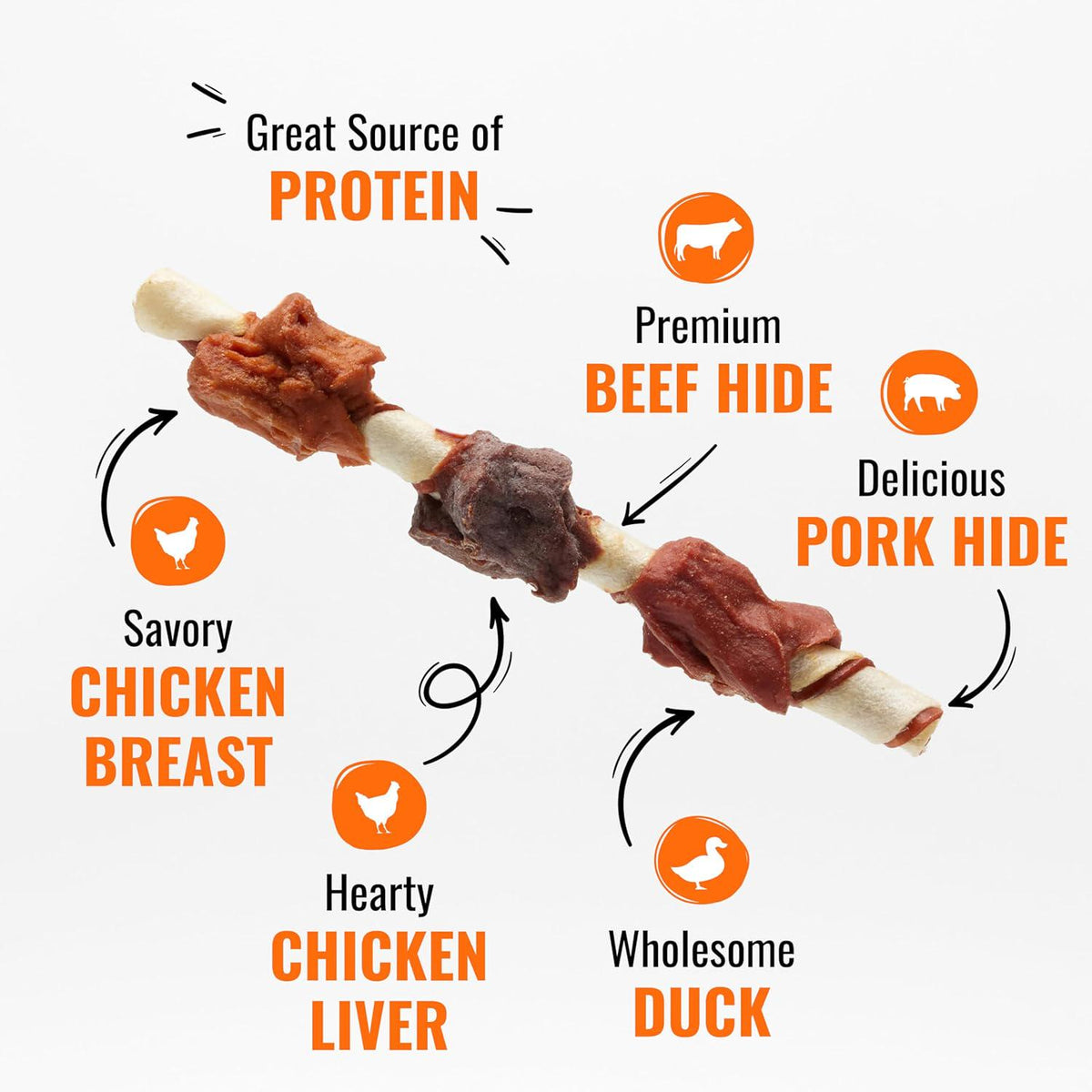 Good'N'Fun Triple Flavored Rawhide Kabobs For Dogs,Does not Apply