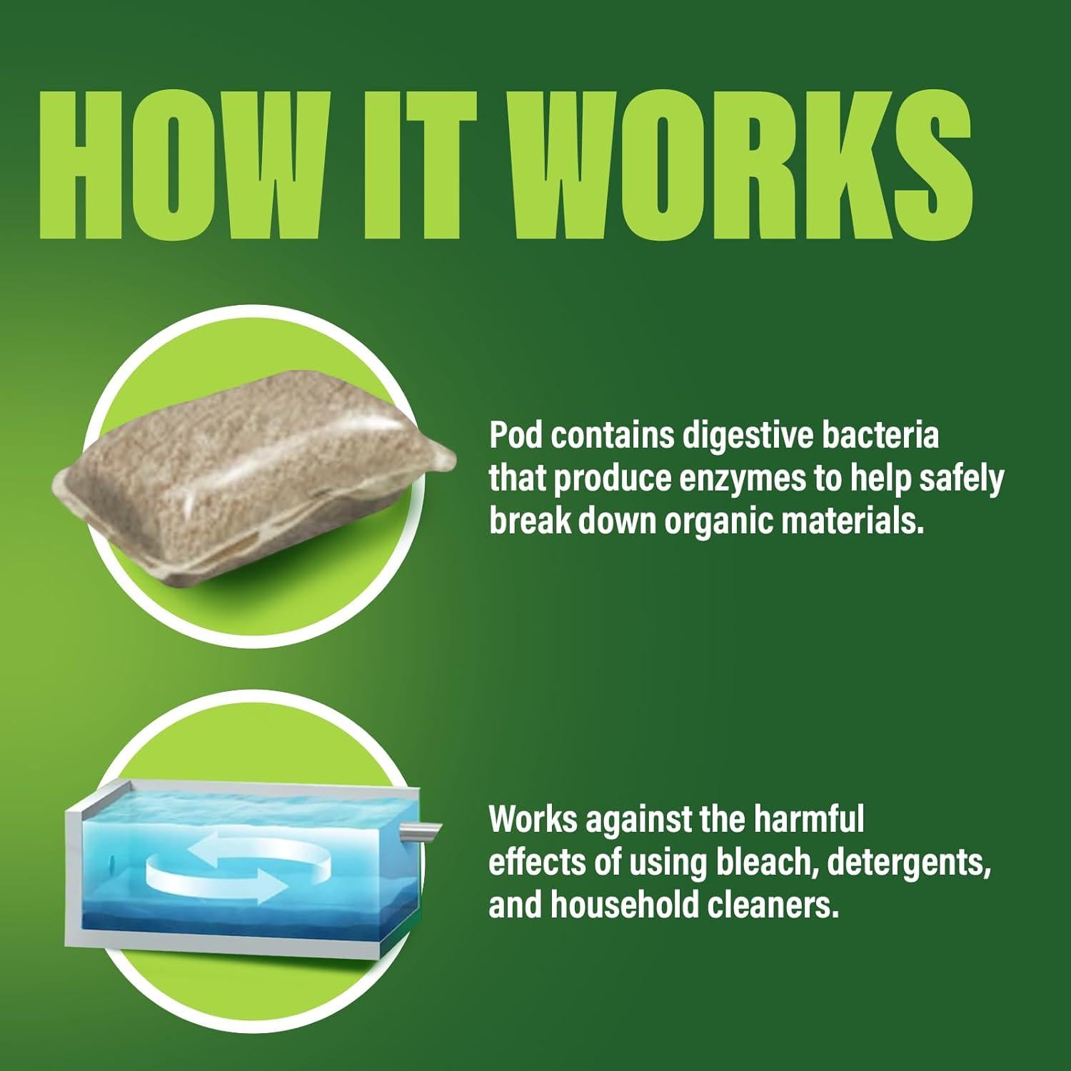 Green Gobbler Septic Tank Treatment Packets - Natural Bacteria To Prevent Costly Septic Issues, Back-Ups, Foul Odor (24 Pods) Pod: Color May Vary,
