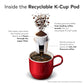 Green Mountain Coffee Roasters Breakfast Blend, Keurig Single Serve K-Cup Pods, Light Roast, 32 Count