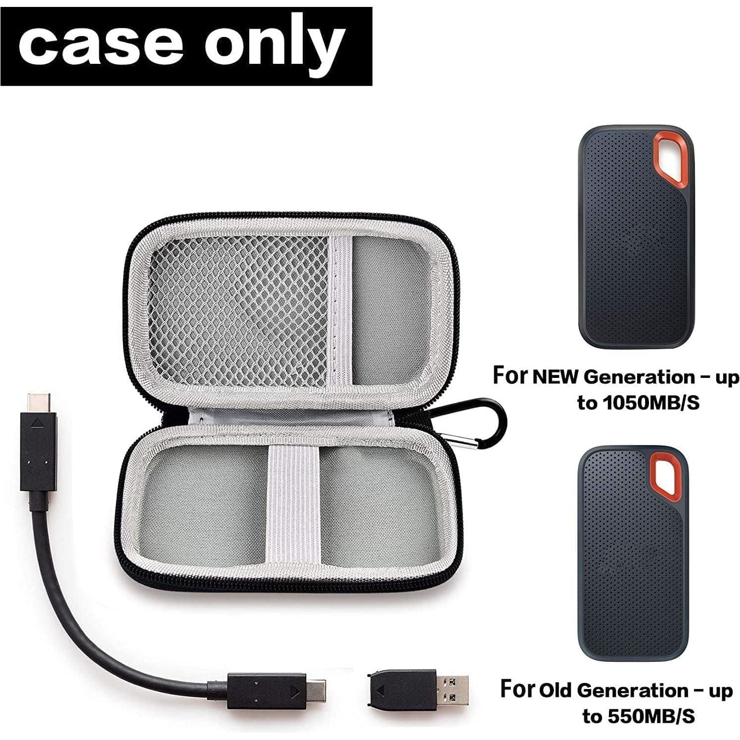 Hard Case Compatible With SanDisk 500GB/ 1TB/ 2TB/ 4TB Extreme Portable SSD - Up To 1050MB/s - USB-C, USB 3.2 Gen 2 - External For Solid State Drive. Carrying Travel Holder For USB Cables (Box Only),
