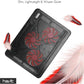 Havit HV-F2056 15.6-17 Inch Laptop Cooler Cooling Pad - Slim Portable USB Powered (3 Fans) (Black+Red),