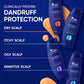 Head And Shoulders Clinical Dandruff Defense + Dry Scalp Rescue Shampoo 13.5 Oz Twin Pack,