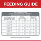 Hill's Science Diet Perfect Weight Adult Dog Food, Weight Management, Chicken Recipe, 12 lb Bag