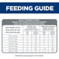 Hill's Science Diet Perfect Weight Cat Food 15 lb Bag Chicken Recipe for Adult Cats Weight Management Support