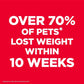 Hill's Science Diet Perfect Weight Adult Dog Food, Weight Management, Chicken Recipe, 12 lb Bag