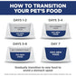Hill's Science Diet Adult Dog Food 5 lb Bag Chicken and Barley Recipe Premium Nutrition for Dogs Ages 1 to 6