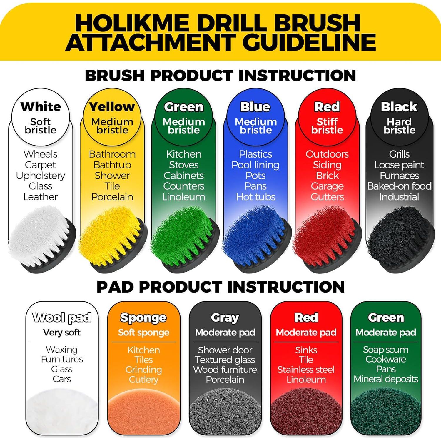 Holikme 11 Piece Drill Brush Attachment Set Scouring Pads Power Scrubber Brush Scrub Pads For Bathroom Surfaces, Floor, Tub, Shower, Grout, Tile, Corners,Cleaning Brush,