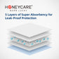 Honey Care All Absorb Dog Training Pads 120 Count Small 17.5 x 23.5 Ultra Absorbent Leak Proof 5 Layer Blue