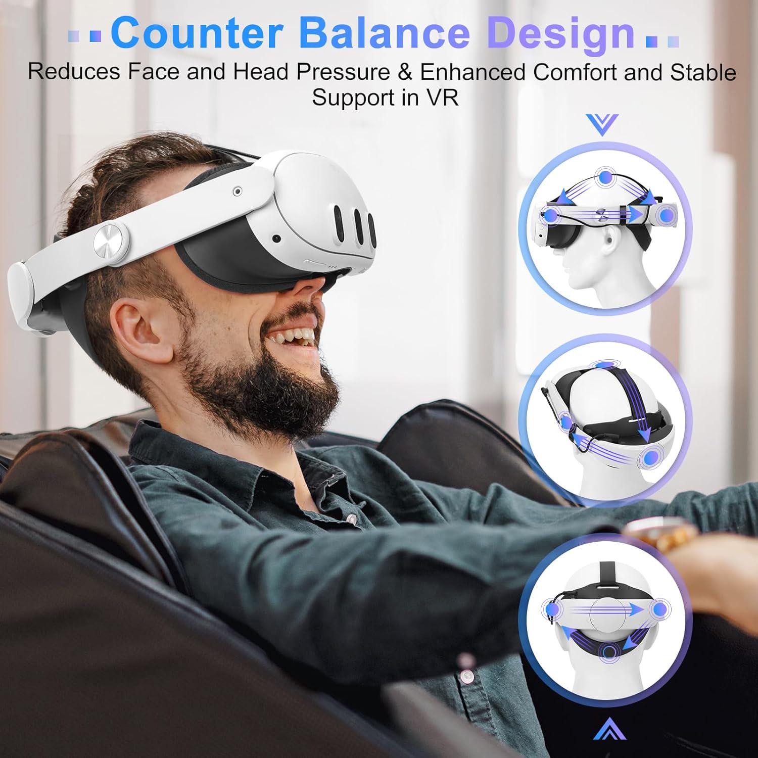 Hurra Battery Head Strap Compatible With Meta Quest 3, 10000mAh Fast Charging Battery Pack Headstrap Extend Playtime, Adjustable Elite Strap Replacement Accessories Compatible With Oculus Quest 3,