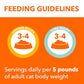 IAMS Perfect Portions Wet Cat Food Pate Variety Pack, Chicken & Tuna Recipes, 2 Packs of 12 Twin Trays (24 Trays Total), Grain-Free