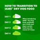 Iams MiniChunks Adult Dry Dog Food with Lamb and Rice 30 lb Bag Supports Strong Muscles and Healthy Digestion