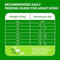 Iams Proactive Health Dog Food 30 lb Bag Large Breed Adult Dry Formula with Real Chicken for Strong Muscles and Joints