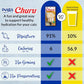 Inaba Churu Chicken Cat Treats, 24 Tubes (4 Packs), Grain-Free, Lickable Creamy Puree, Vitamin E + Taurine