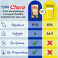Inaba Churu Cat Treats Creamy Puree Seafood Variety Vitamin E Taurine Grain Free 0.5 oz Each 20 Tubes Lickable Topper