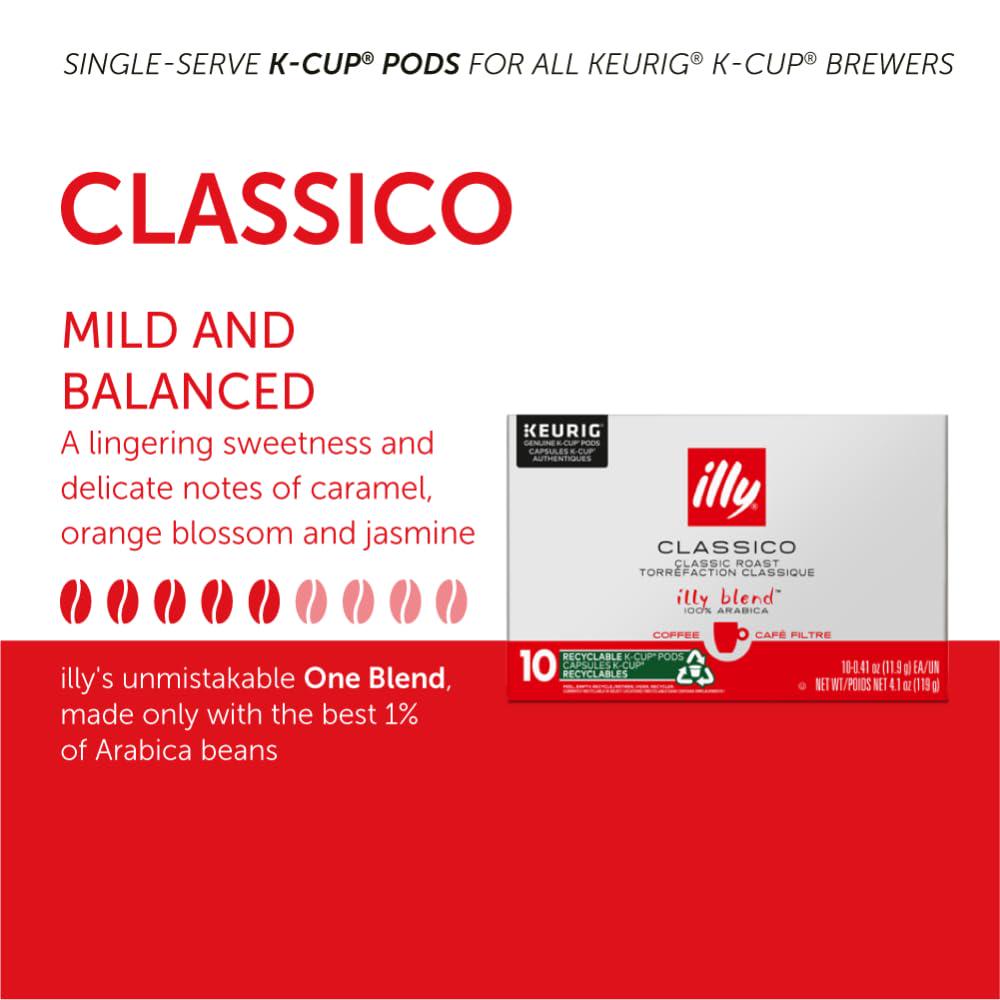 Illy Illy Coffee K Cups - Coffee Pods For Keurig Coffee Maker Classico Roast - Caramel, Orange Blossom And Jasmine - Mild, Flavorful And Balanced Flavor Pods Of Coffee - No Preservatives 32 Count