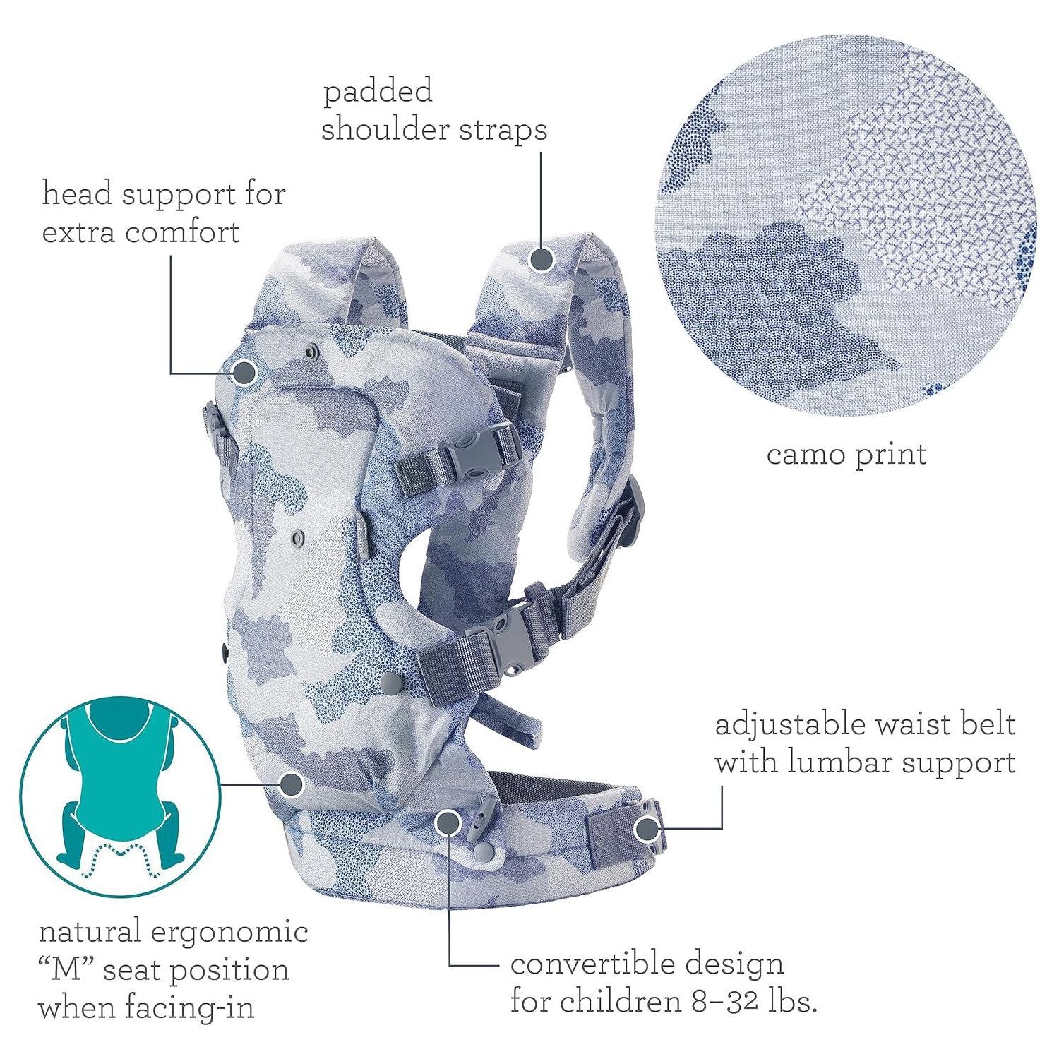 Infantino Flip Advanced 4-in-1 Carrier - Ergonomic, Convertible, Face-in And Face-Out Front And Back Carry For Newborns And Older Babies 8-32 Lbs, Camo,