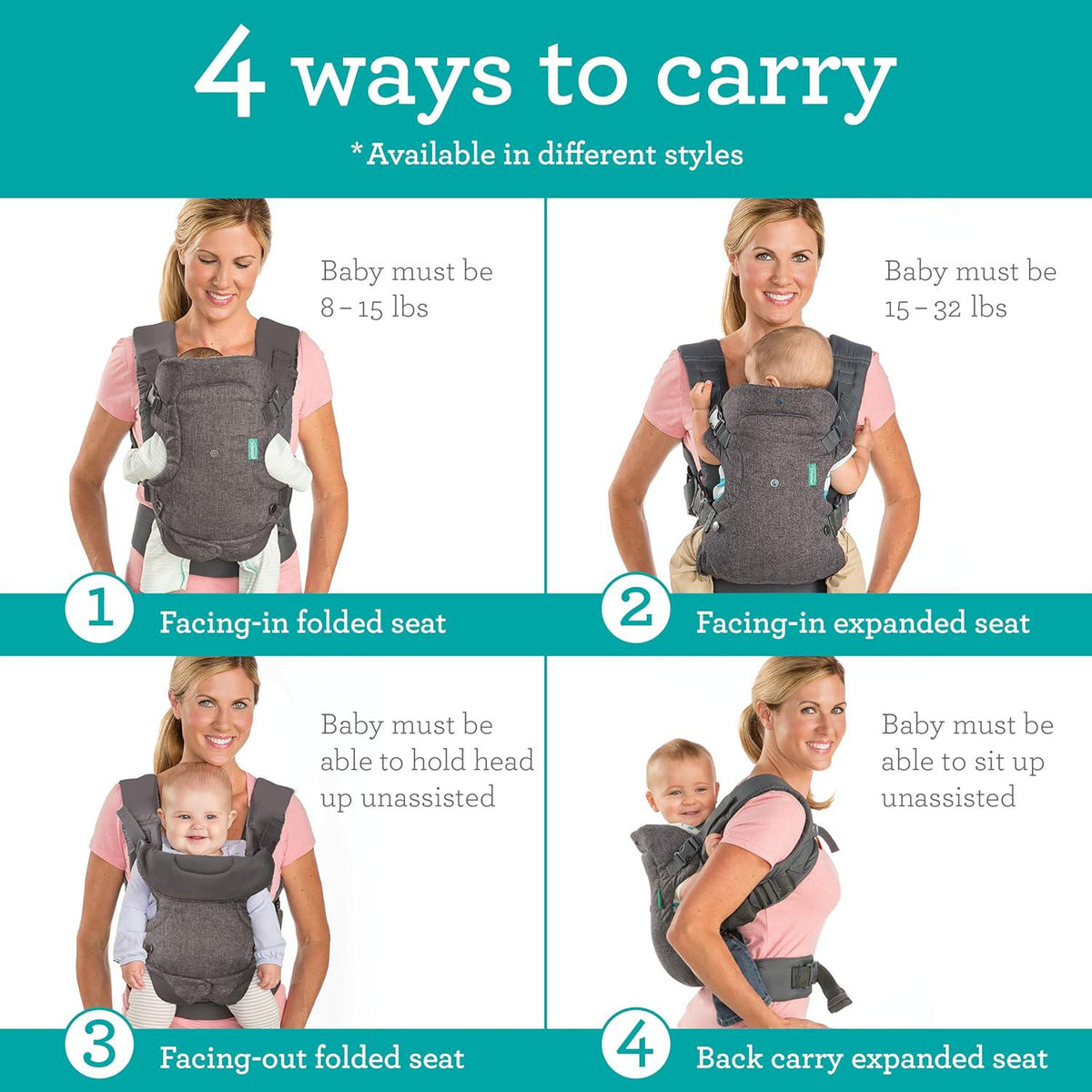 Infantino Flip Advanced 4-in-1 Carrier - Ergonomic, Convertible, Face-in And Face-Out Front And Back Carry For Newborns And Older Babies 8-32 Lbs, Floral Navy,